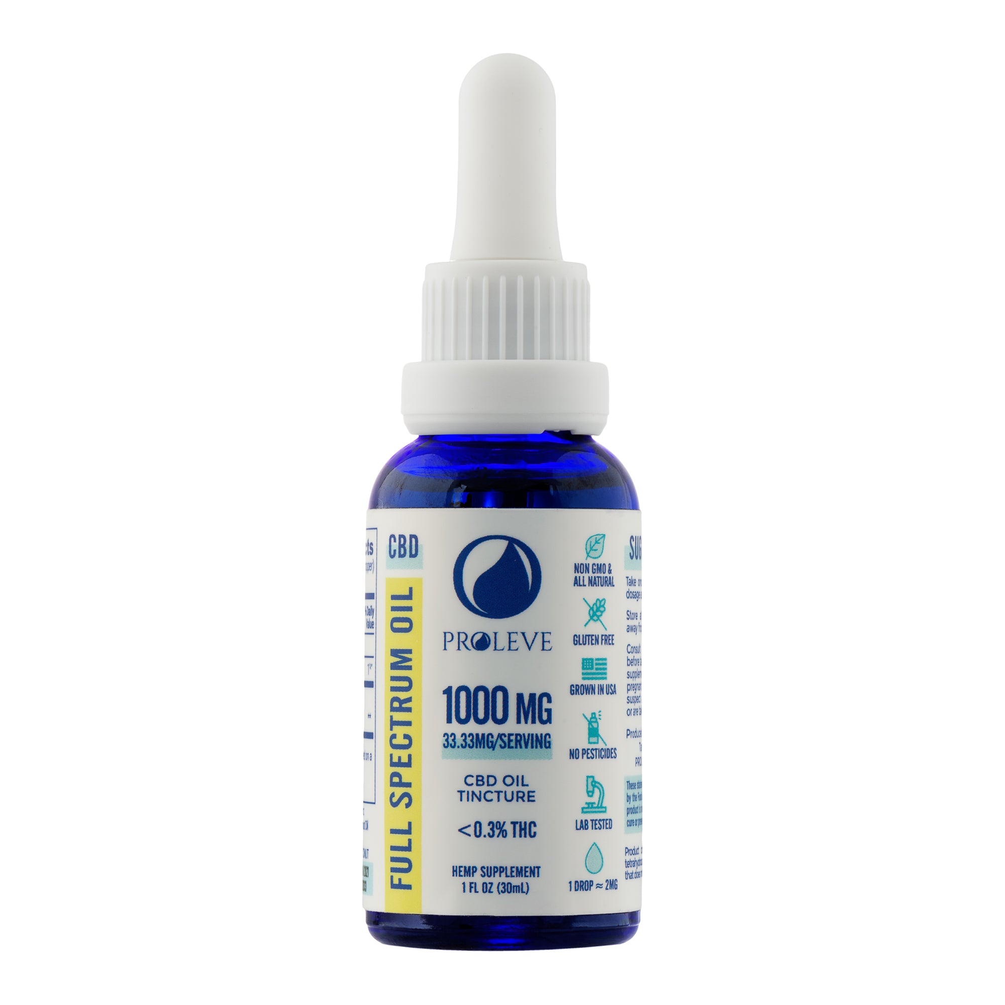 1000mg Full Spectrum CBD Tincture – Proleve Distribution