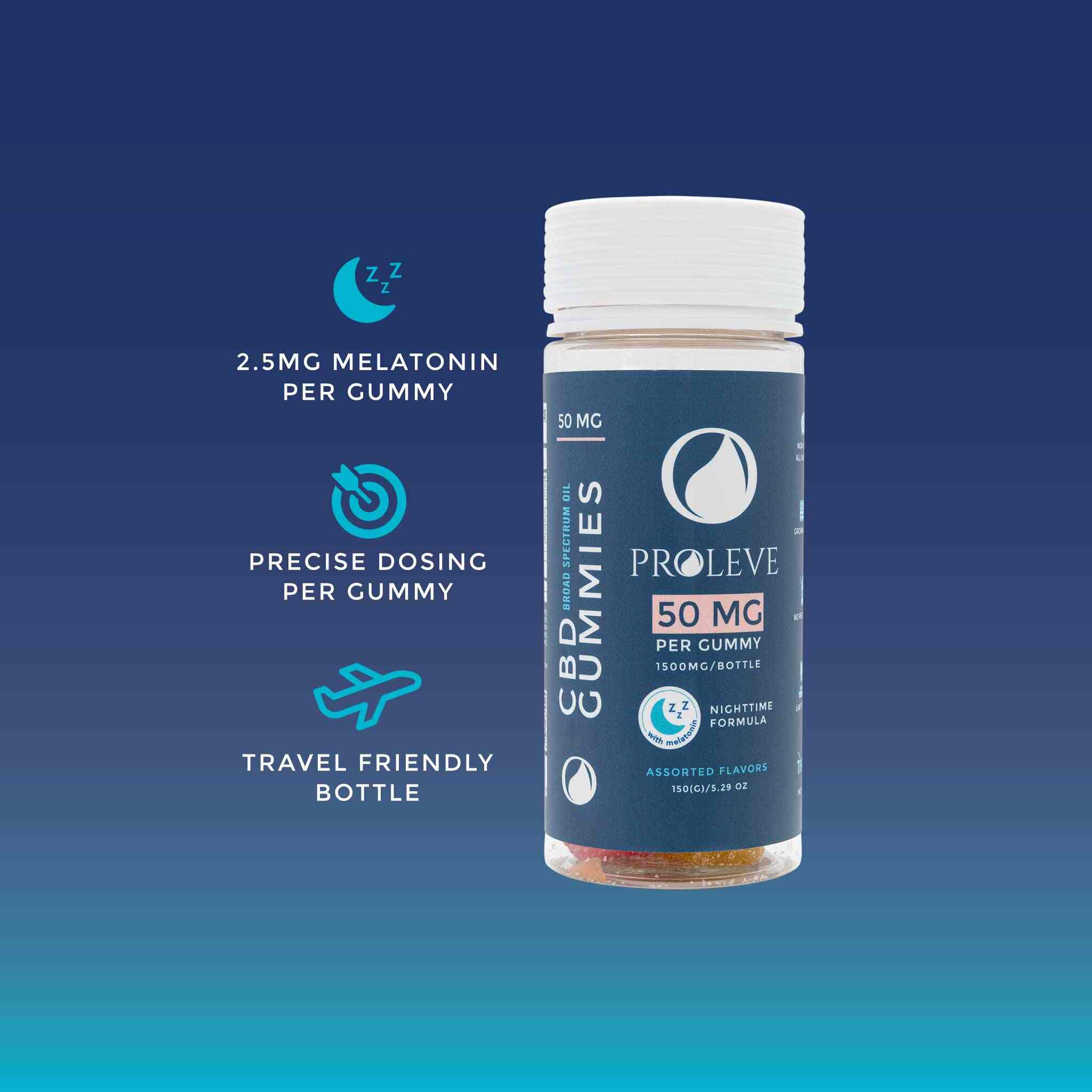Bottle of Proleve CBD PM Gummies with blue gradient background