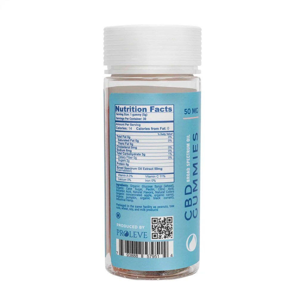 CBD gummies bottle with blue label and white cap on a white background