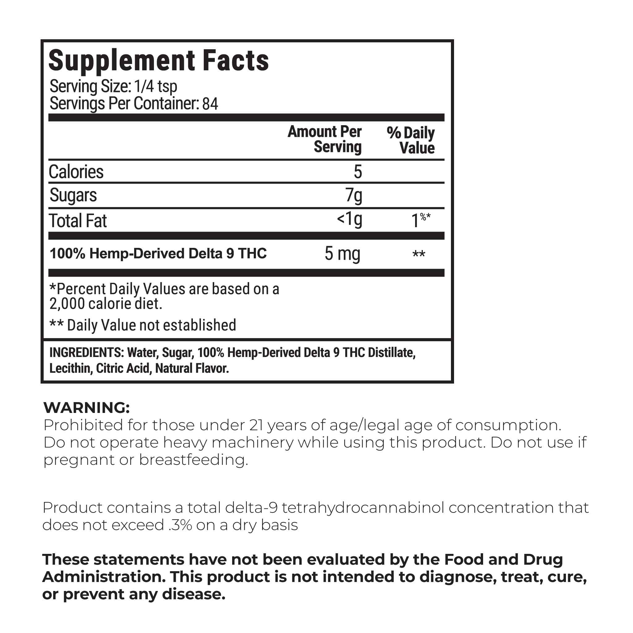 Nutrition facts label for Barney's Botanticals 420ng D9 THC Syrup in Black Cherry