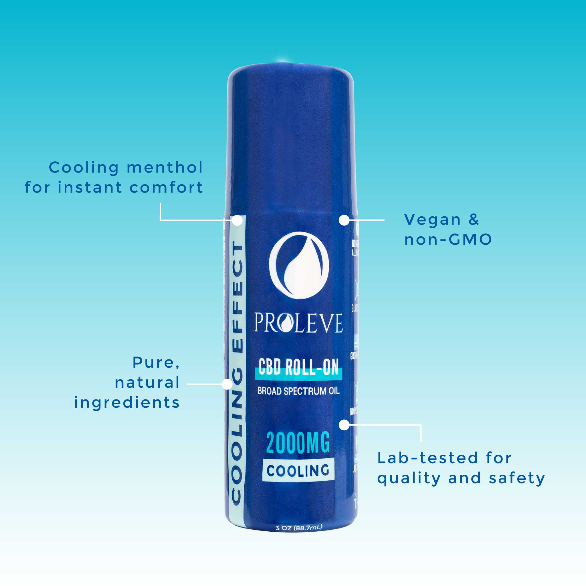 Infographic showing the benefits of Proleve's Cooling Roll On: cooling menthol for instant comfort, vegan & non-GMO, pure and natural ingredients, lab tested for quality and safety