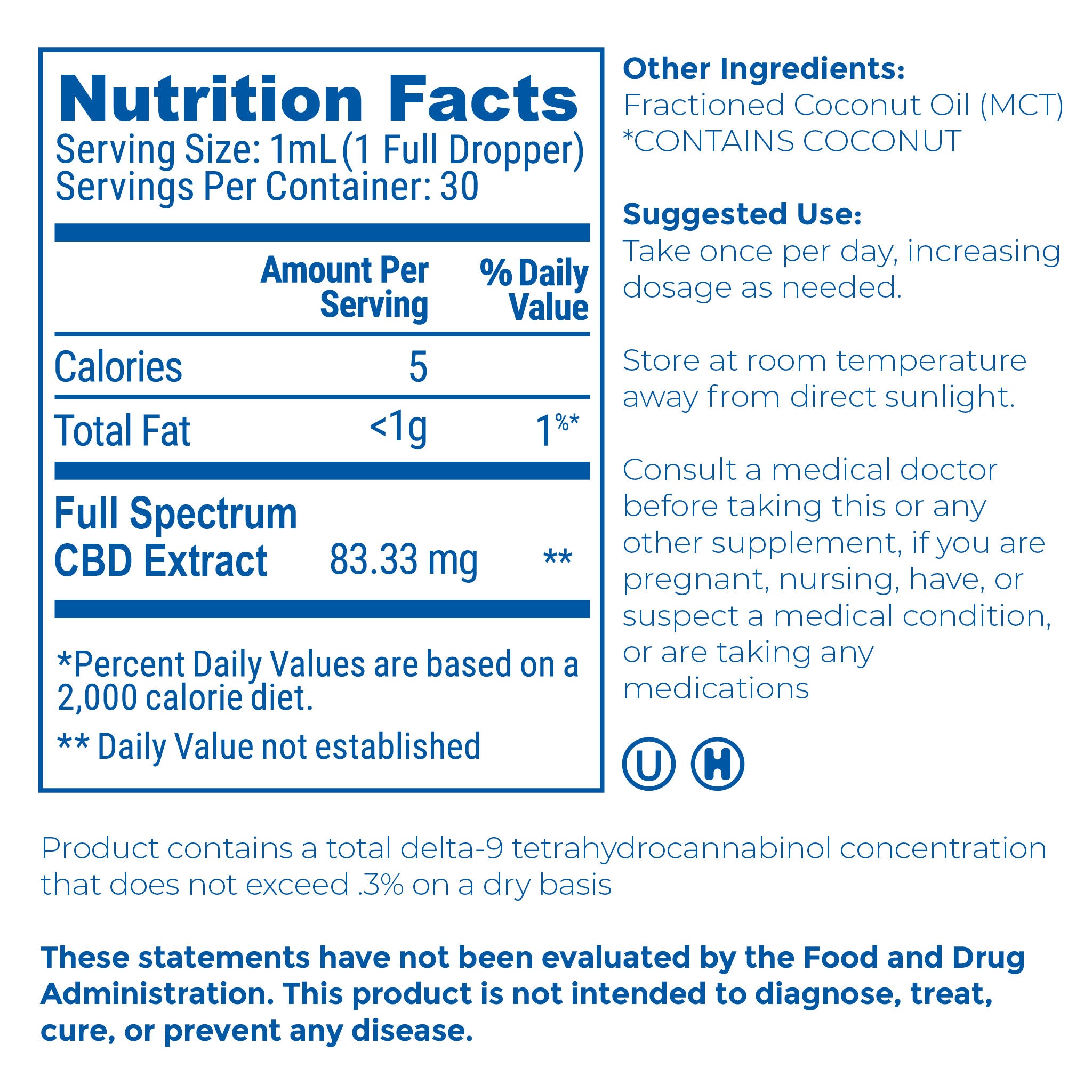 Nutrition label Proleve 2500mg CBD Full Spectrum Tincture 