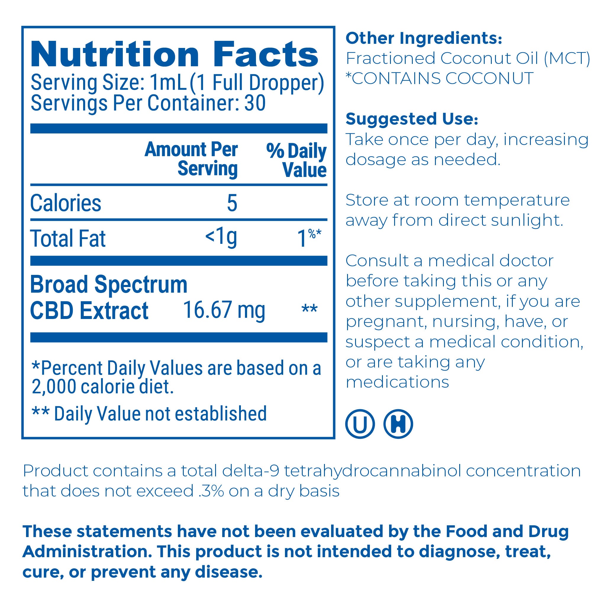 Nutrition Label for 500mg Broad Spectrum CBD Tincture