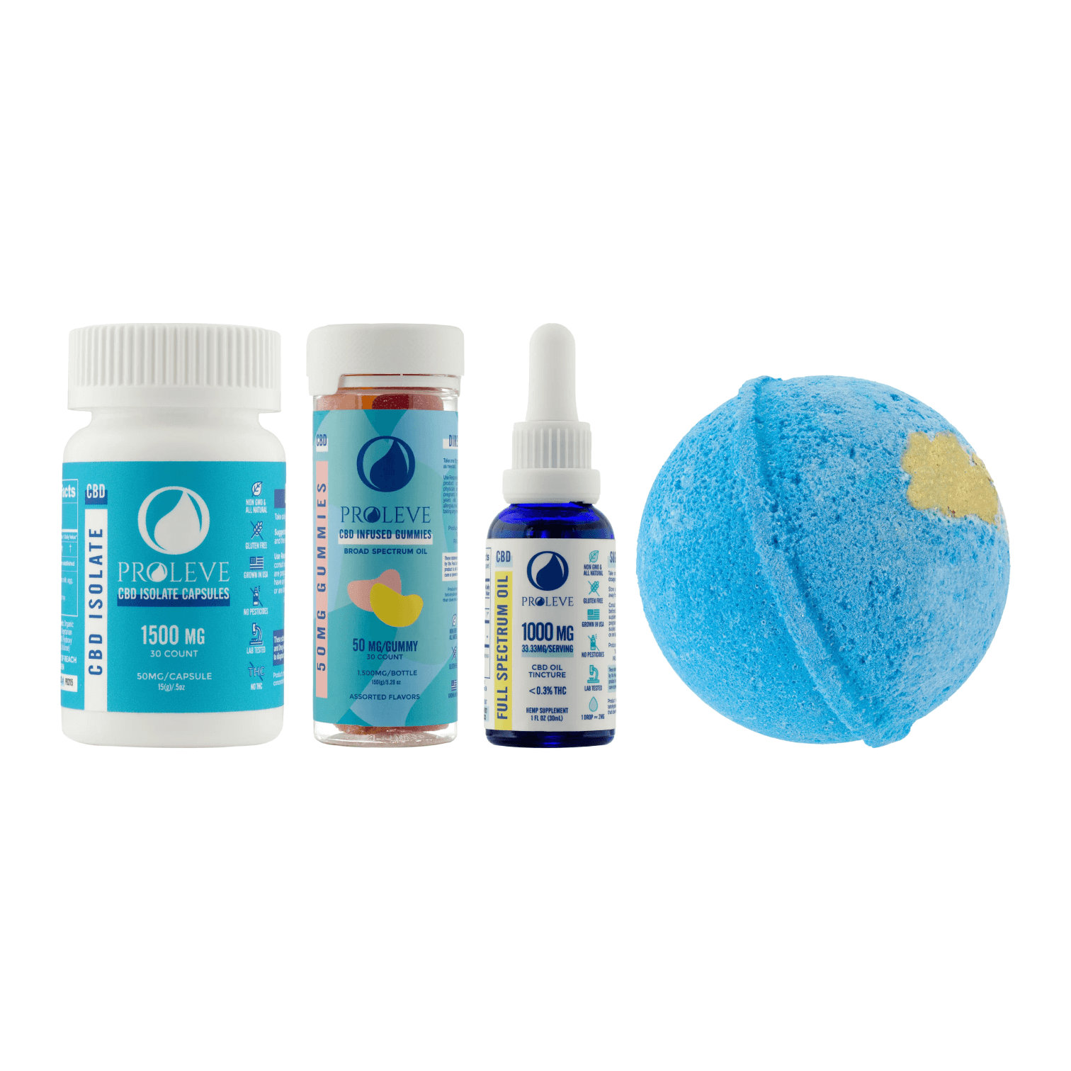 CBD Wellness Kit